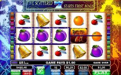 Слоты Связанные слоты